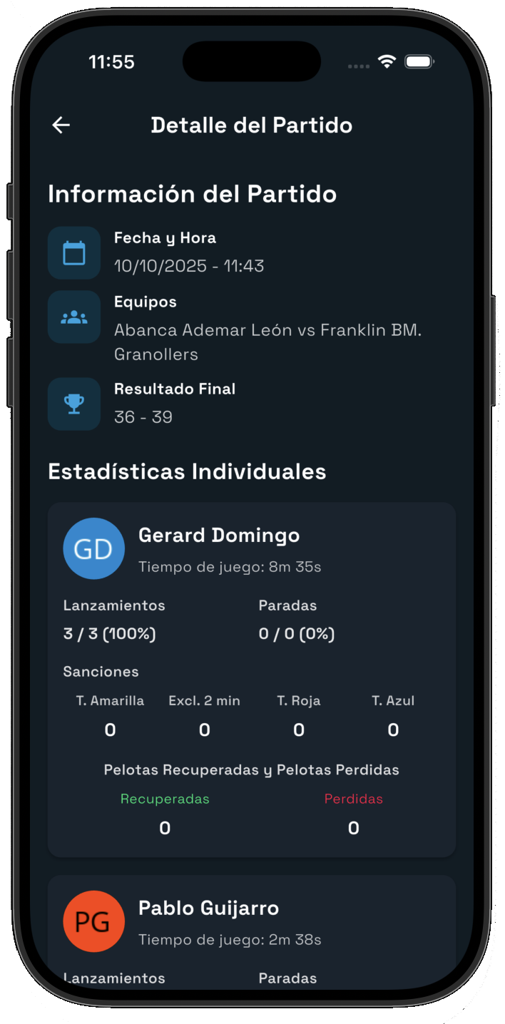 Played match details